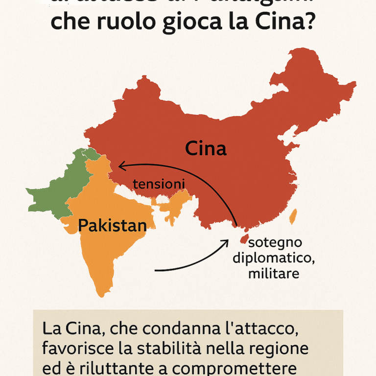 India e Pakistan dopo l'attacco di Pahalgam che ruolo gioca la Cina